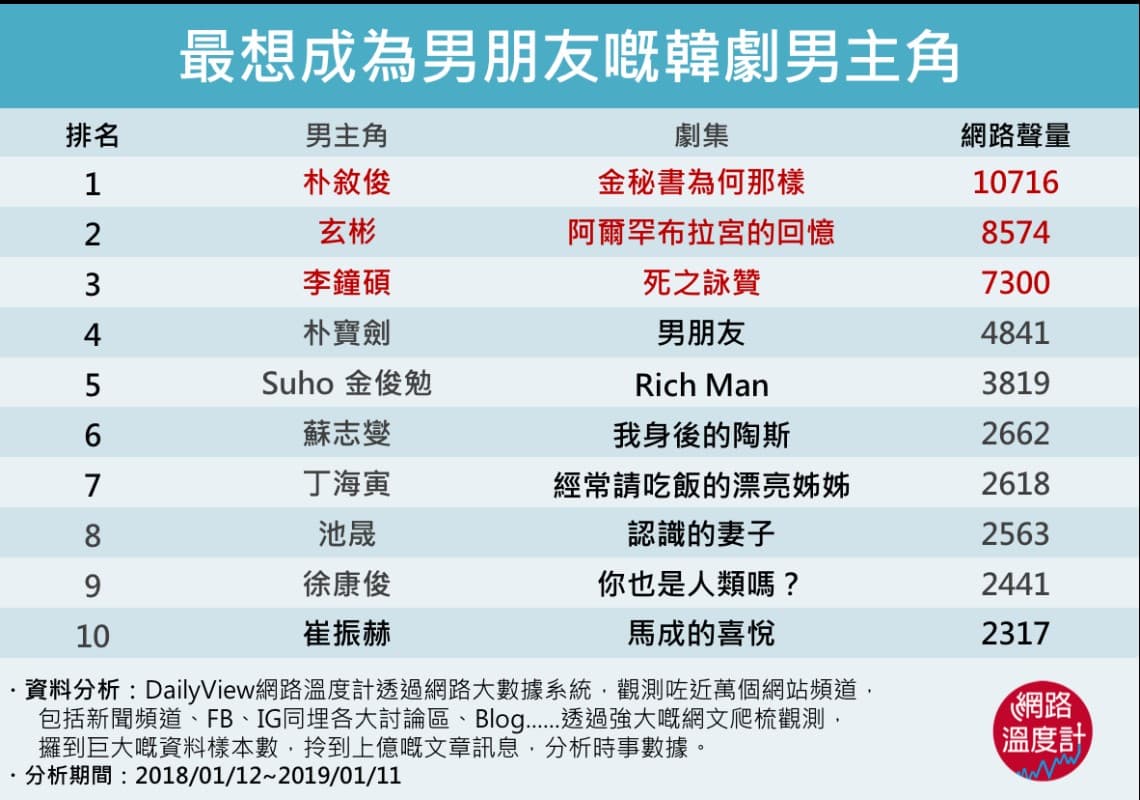 佢哋就係你哋嘅第三者!