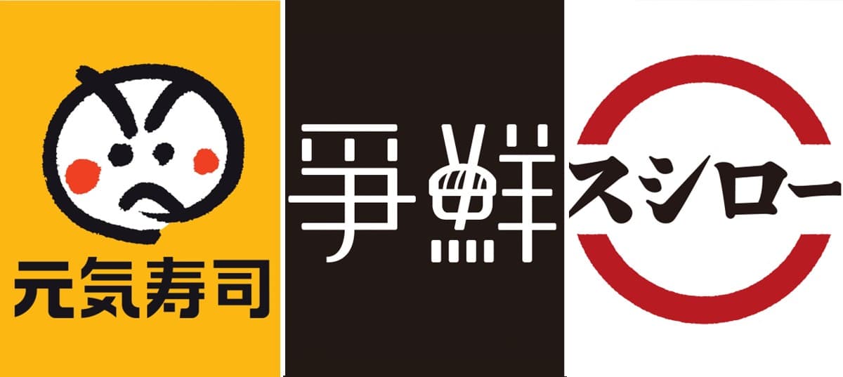 香港人最愛日本料理!五大迴轉壽司店食過未?