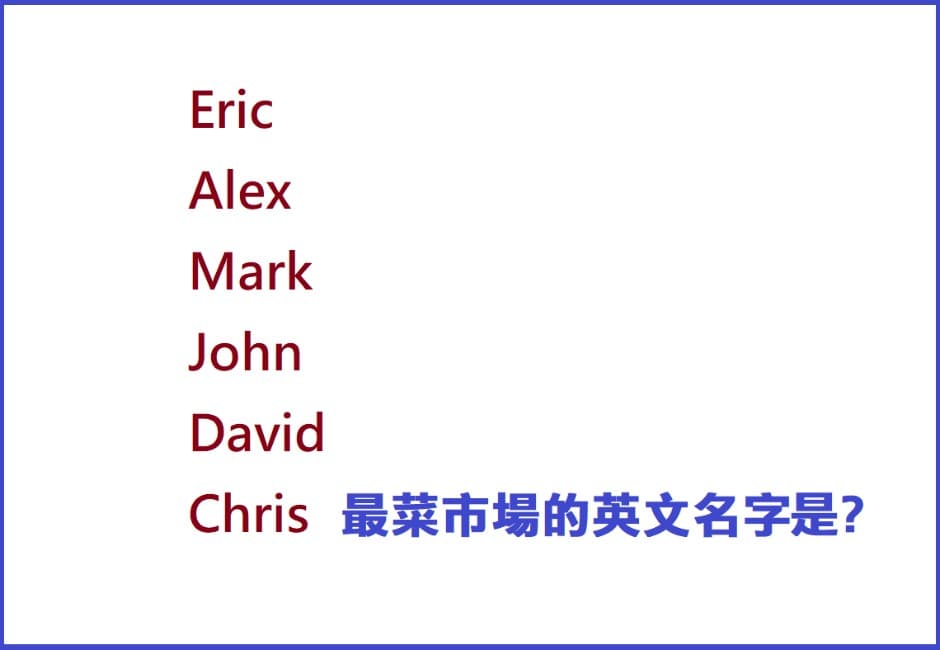 最菜市場的英文名字是?Alex、Eric等通通都上榜!