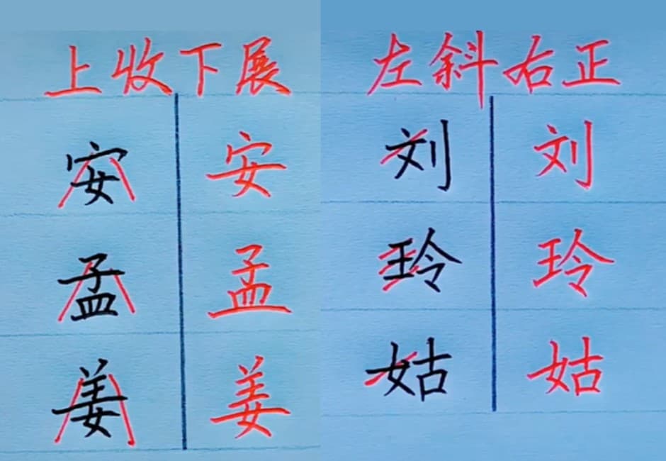 字總是醜到被說是小學生?學會這12招躺著寫出「印刷系」字體!