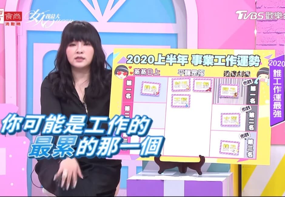 2020上半年事業運吊車尾 國師提點3星座要撐住啊