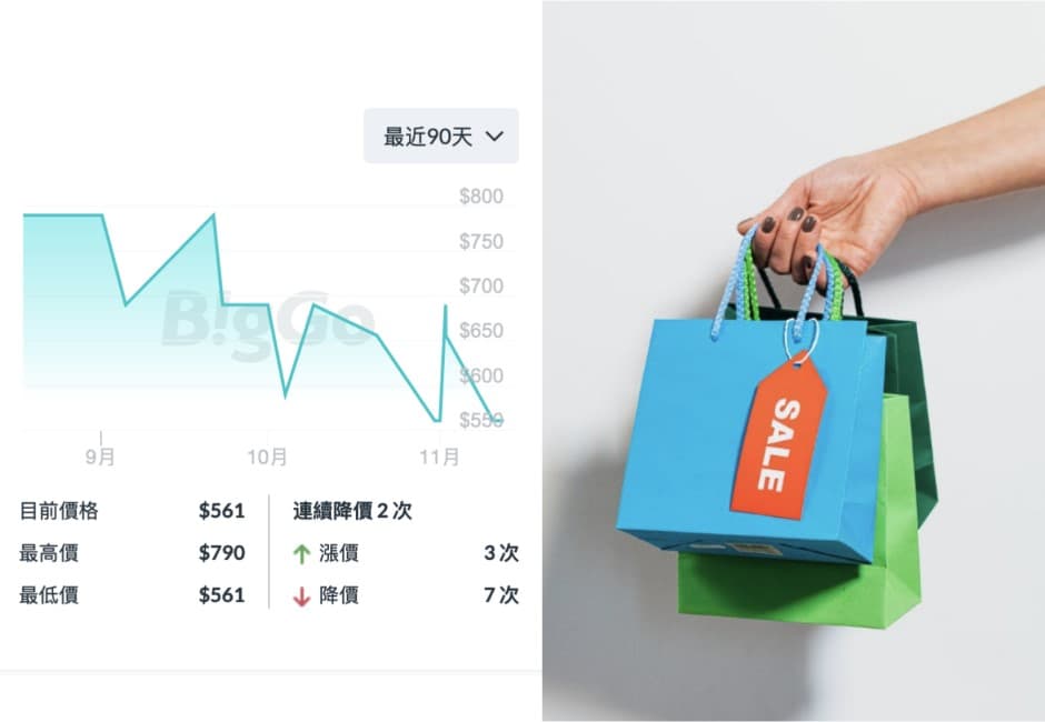 雙11真的有便宜?3款「歷史價格」查詢工具 教你識破折扣花招