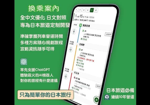 Google Play商店