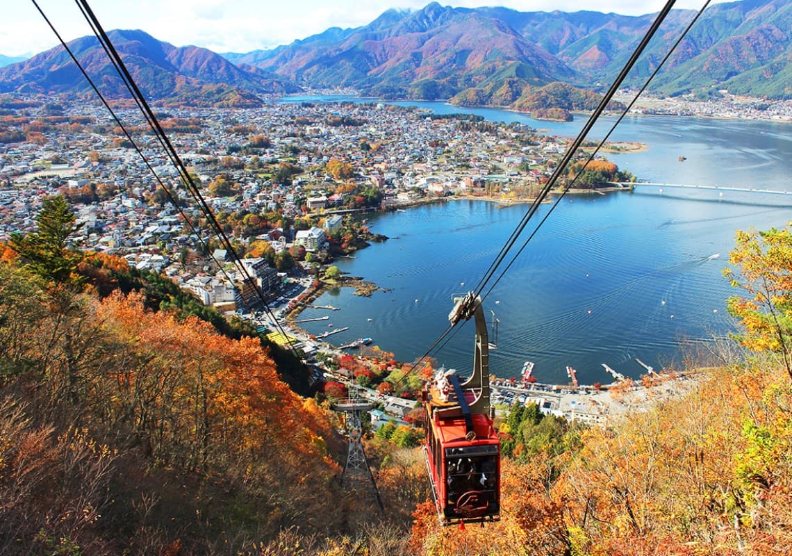 ~河口湖~富士山全景纜車