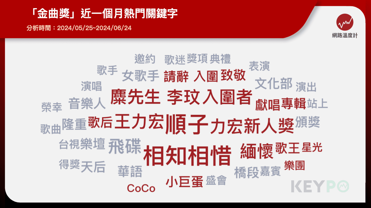 第35屆金曲獎即將登場!網友熱議話題搶先看