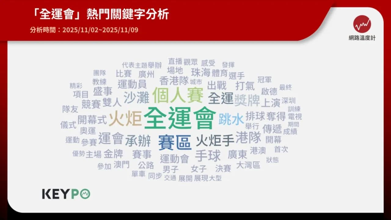 二、火炬傳遞橫跨維港 展現城市景觀