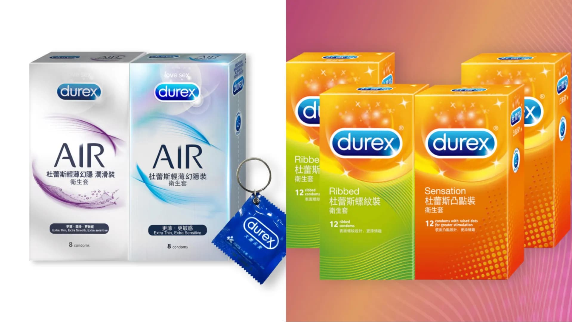 No.2 Durex 杜蕾斯