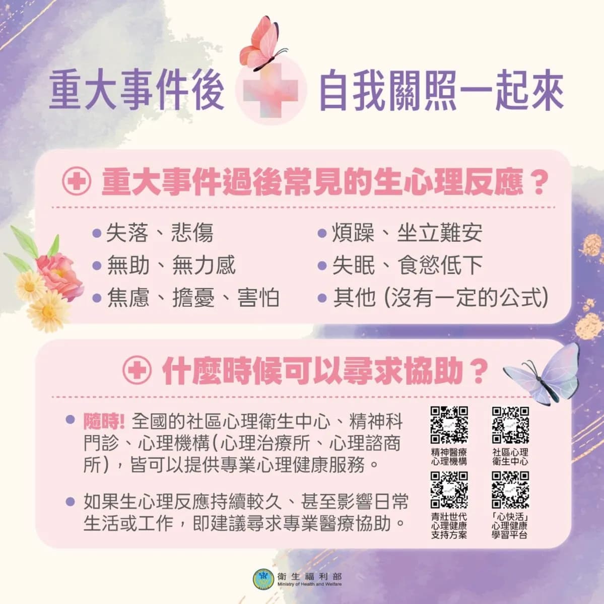 衛福部|免費心理諮詢