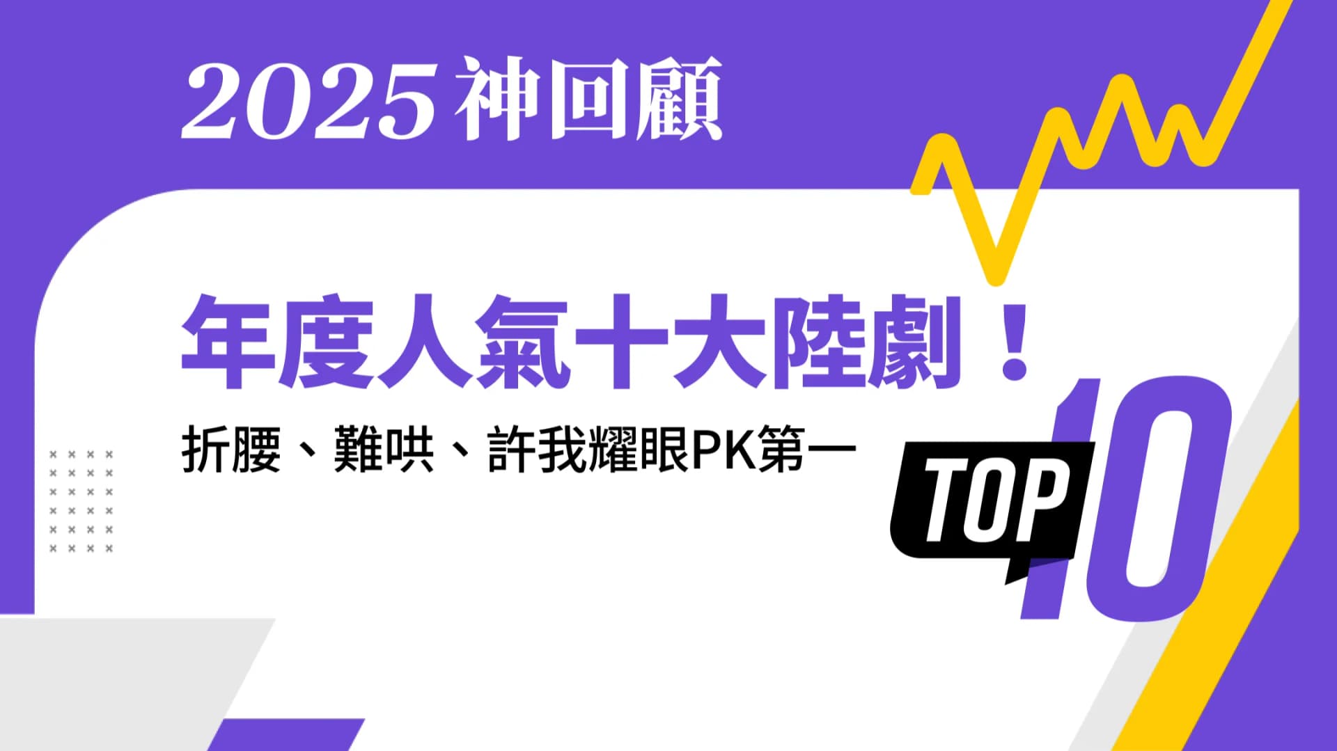年度人氣陸劇TOP 10出爐!《折腰》、《難哄》、《許我耀眼》PK第一
