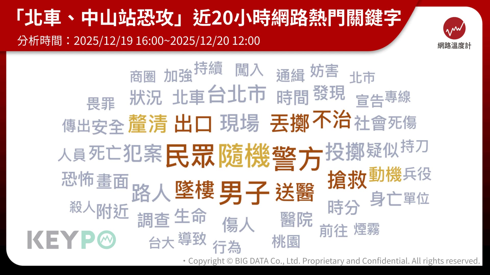 張嫌與家人關係不佳、未發表過對社會不滿的文章 犯罪動機待釐清