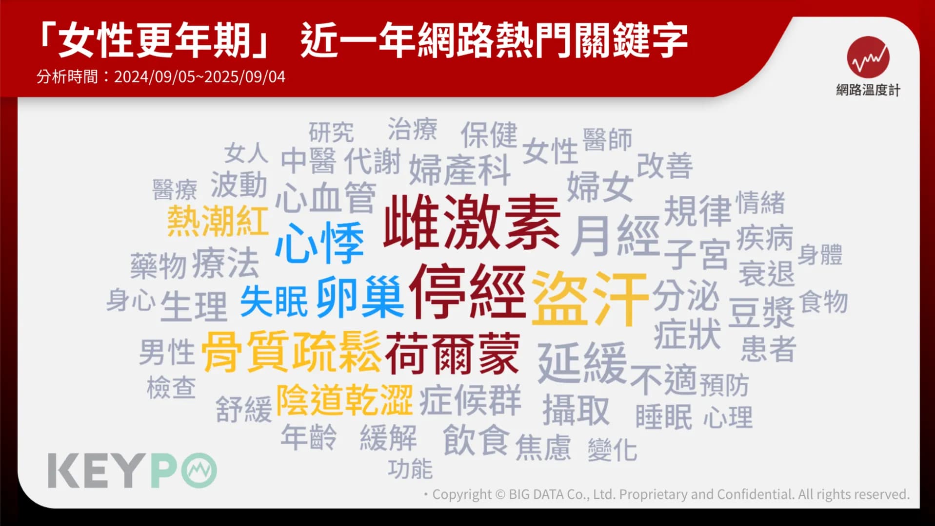 網友聊更年期:盜汗、熱潮紅、失眠最有感!
