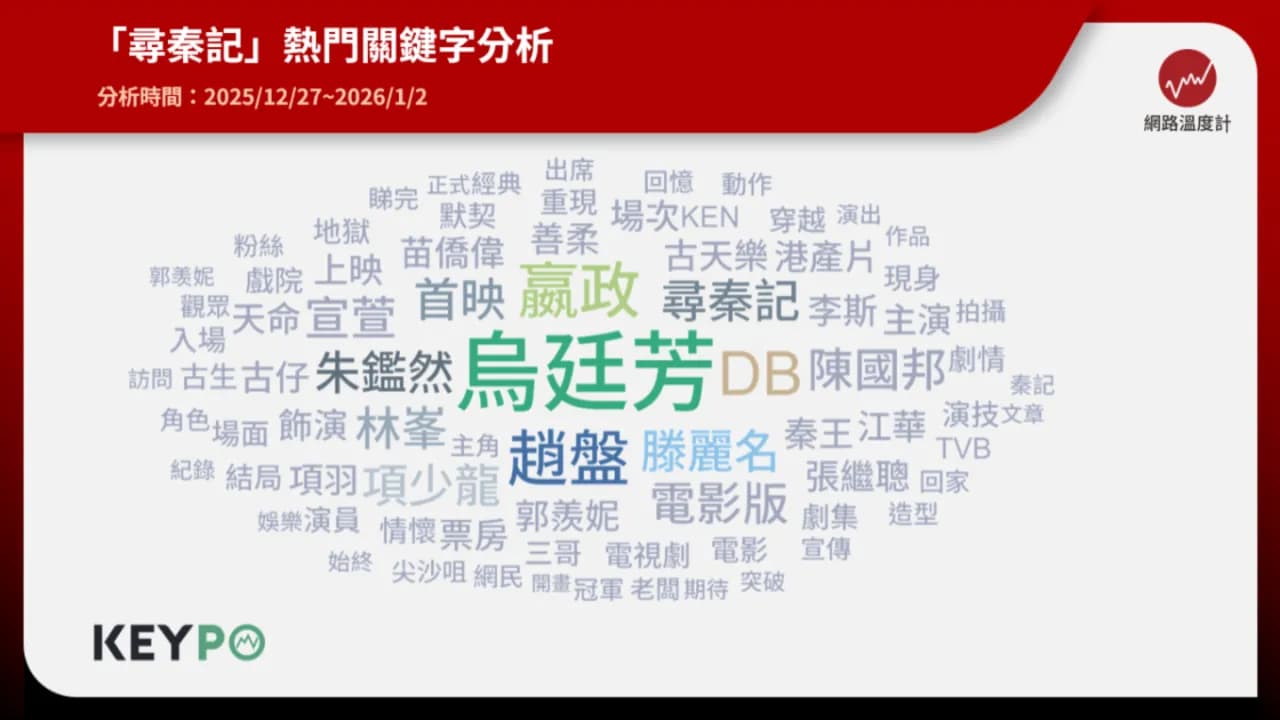 四、情懷與口碑喚起香港人的集體記憶