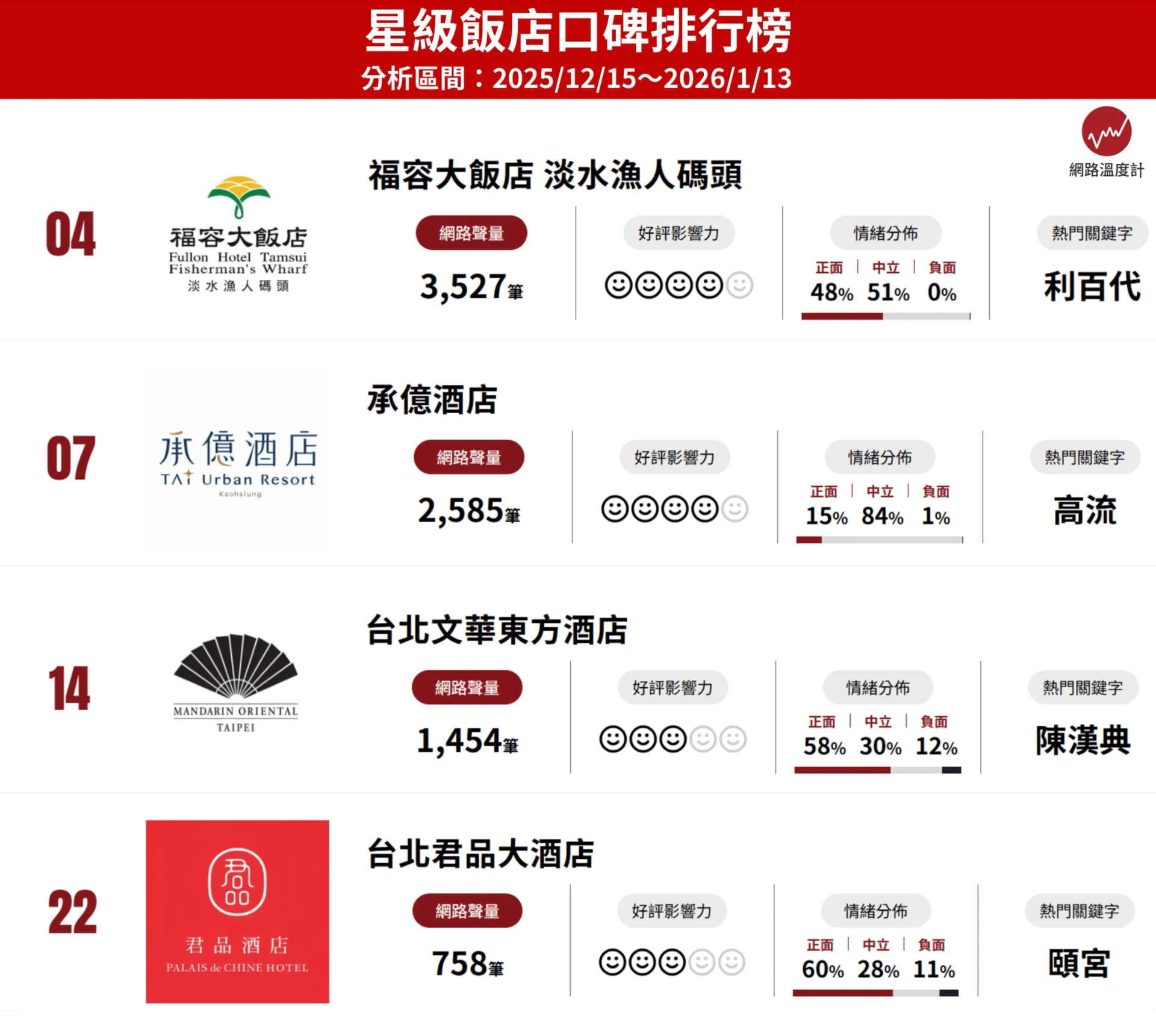 台鐵低碳旅行怎麼玩?搭火車入住永續旅宿還能換好禮