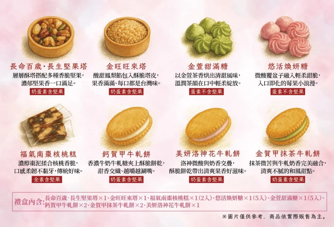 寶吉祥蛋糕專賣店新年禮盒登場!一盒集齊好運與好滋味