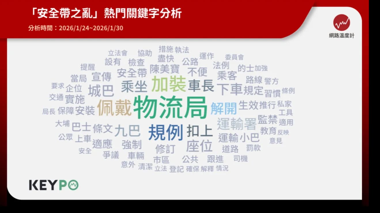 四、政府承認技術性漏洞 宣布暫緩執行