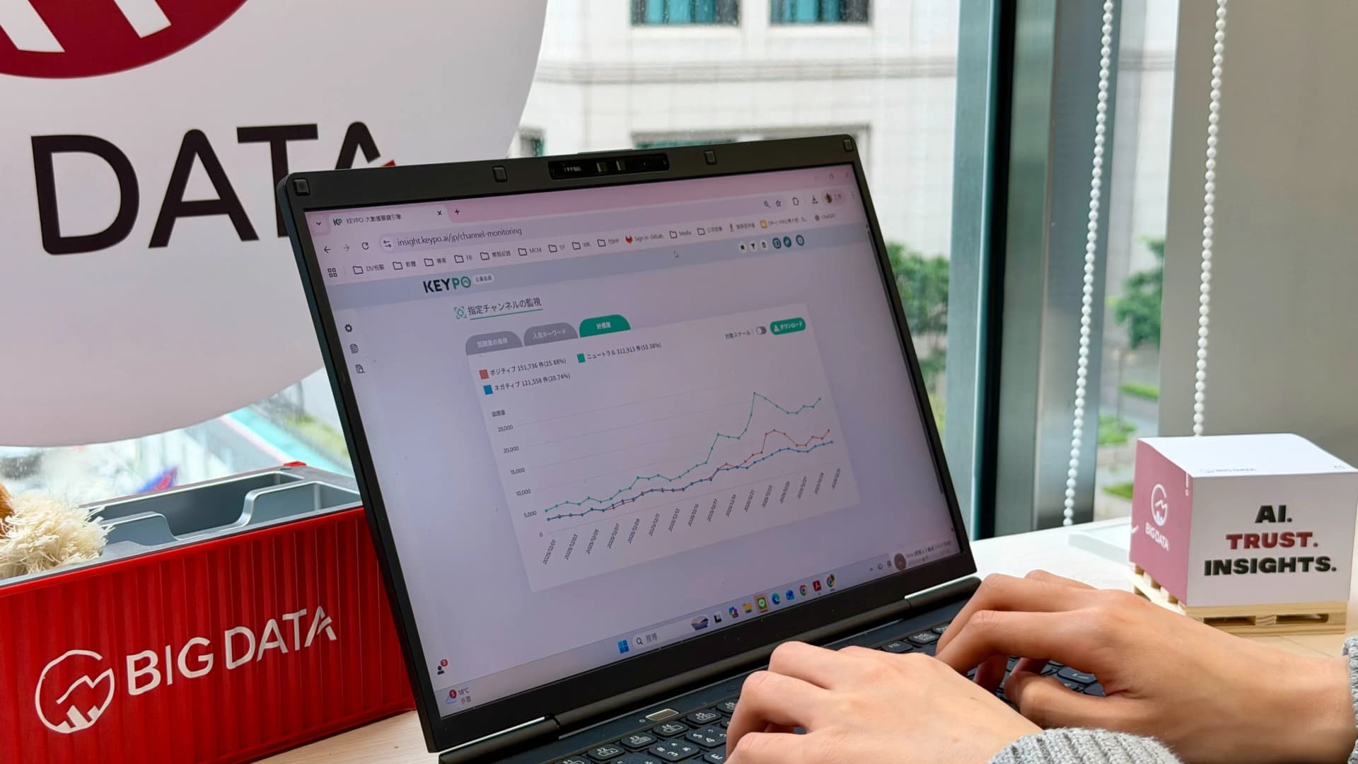鎖定高成長日本市場!大數據推出《KEYPO大數據關鍵引擎》日本版