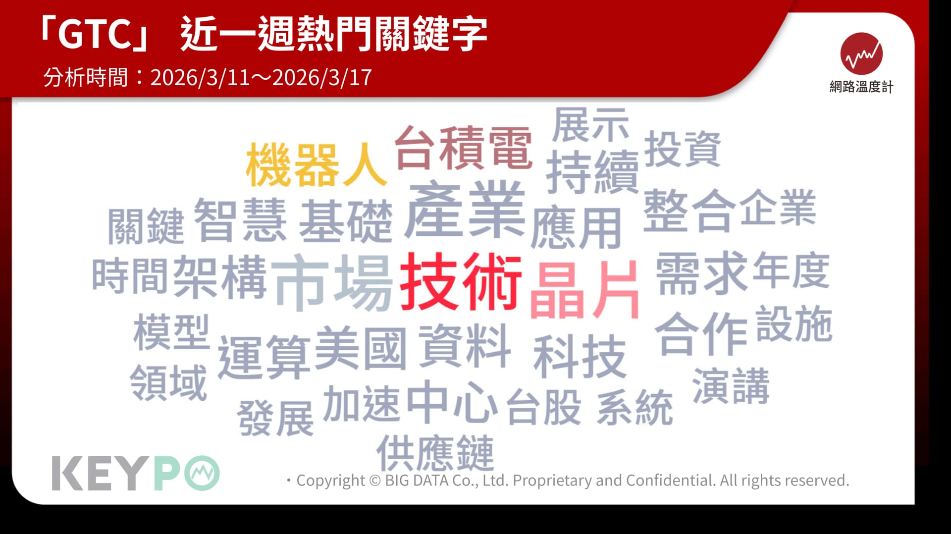台積電被搶單?網友熱議關鍵字一次看
