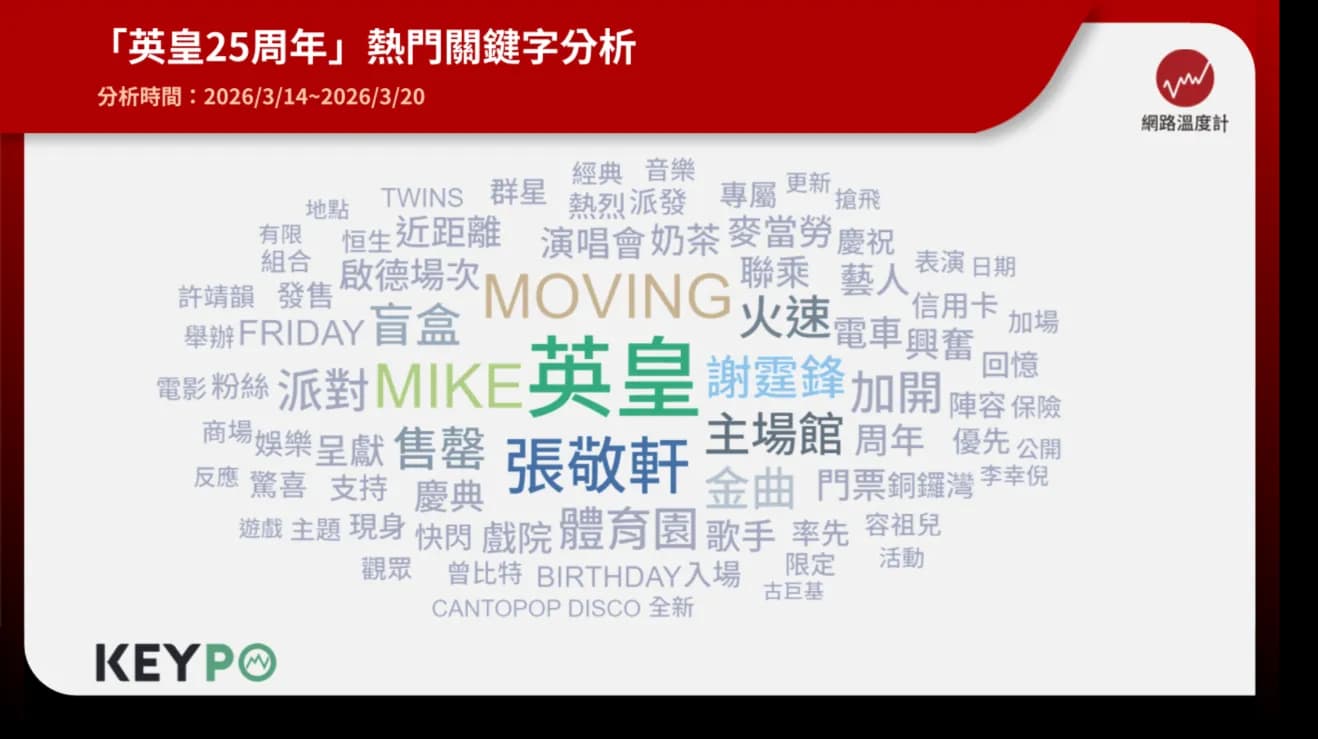 三、張敬軒化身茶餐廳大使 親自派奶茶暖人心。