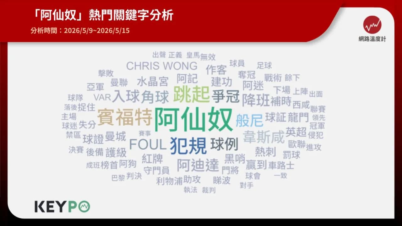 四、阿迪達三年磨一劍,聲望持續高漲