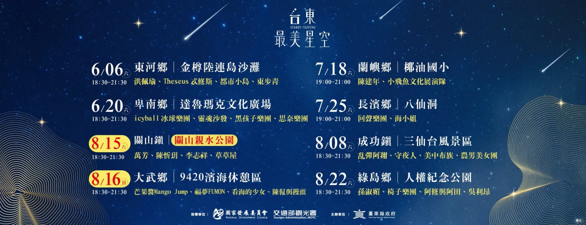 台東最美星空系列活動時程表,以藍色星空背景呈現8場星空音樂會日期、地點與卡司資訊。