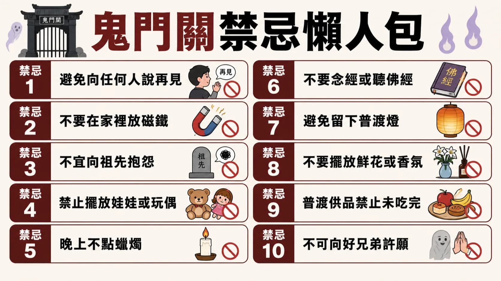 不只鬼門開 連鬼門關也有重要的10大禁忌