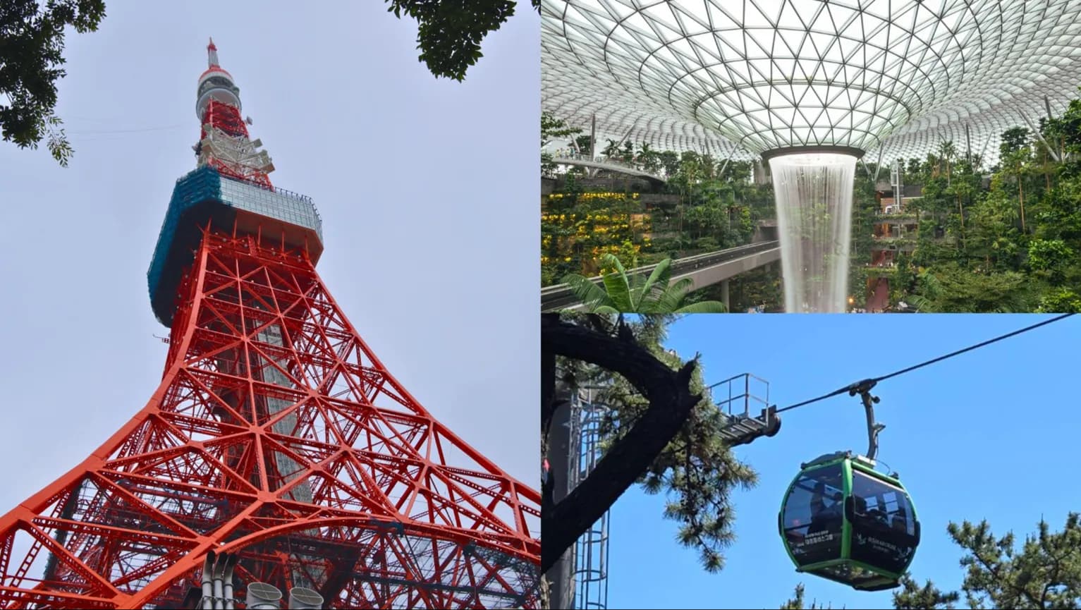 2026年熱門員工旅遊國家主題文章首圖組合圖。畫面左側展示紅色東京鐵塔宏偉鋼骨結構,右上方呈現樟宜機場星耀樟宜室內瀑布,右下方呈現高空纜車車廂畫面景致。